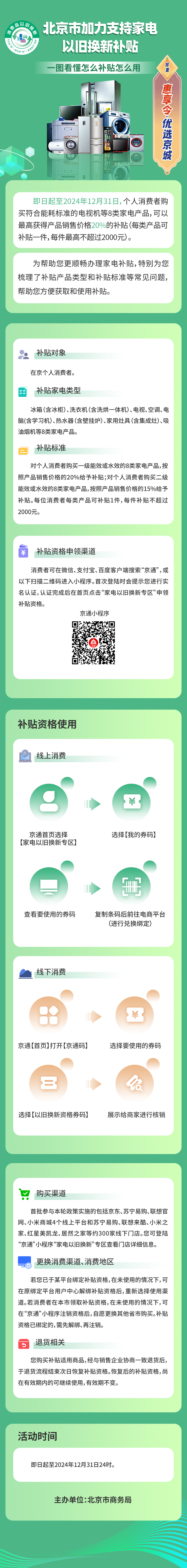 以旧换新促进家电消费回暖
