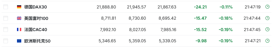 阿里披露最新美股持仓情况，微博、小鹏汽车等在列