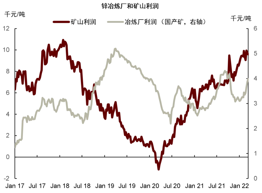 PVC装置检修基本兑现 价格短期或维持震荡