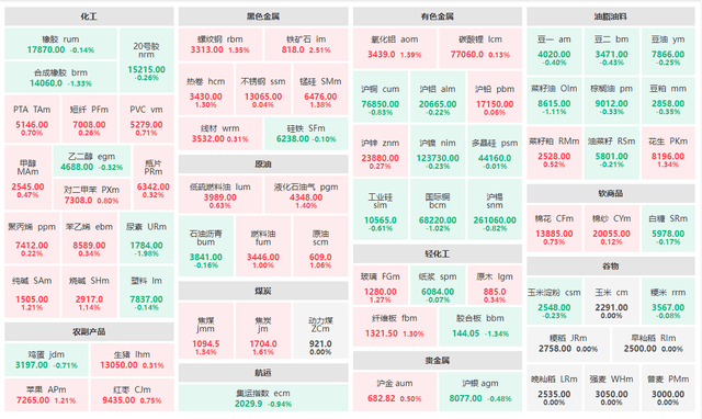 2月18日收盘PVC期货资金流入4291.30万元
