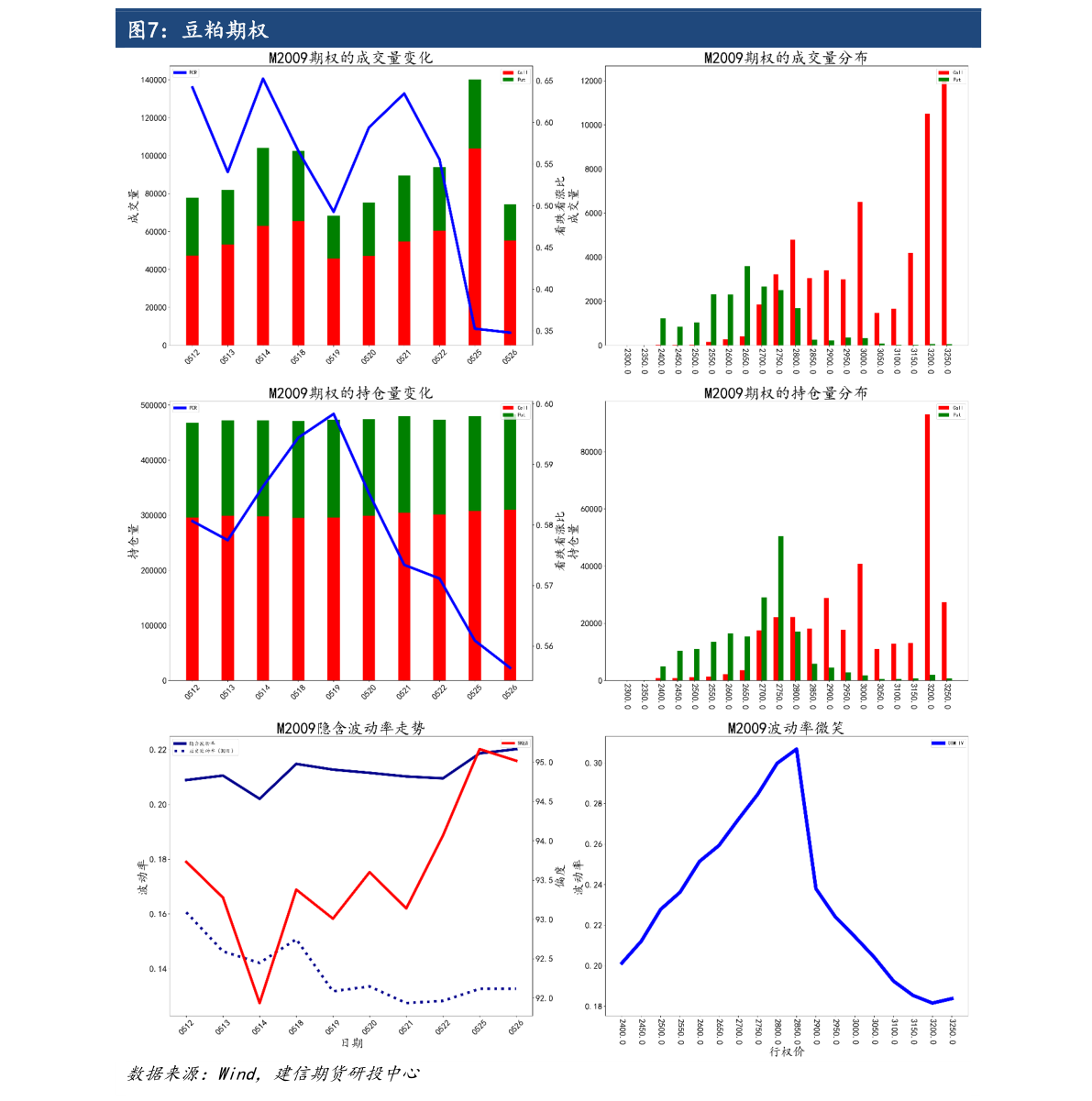 PVC期货2月19日主力小幅下跌0.11% 收报5271.0元