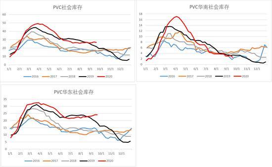 PVC期货2月19日主力小幅下跌0.11% 收报5271.0元