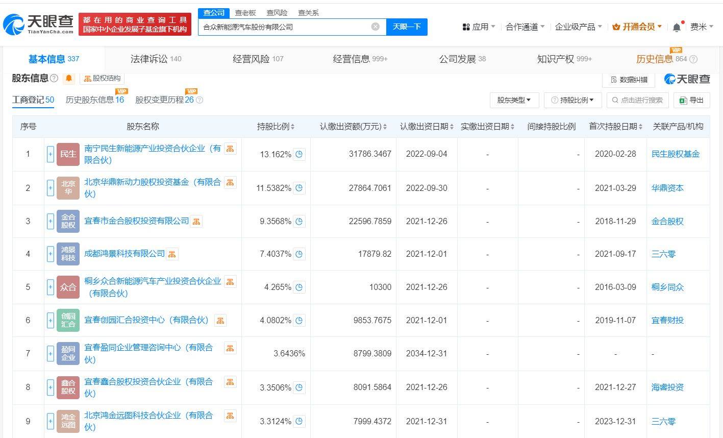 规模达70亿元！浙江省新能源汽车产业基金签约落地