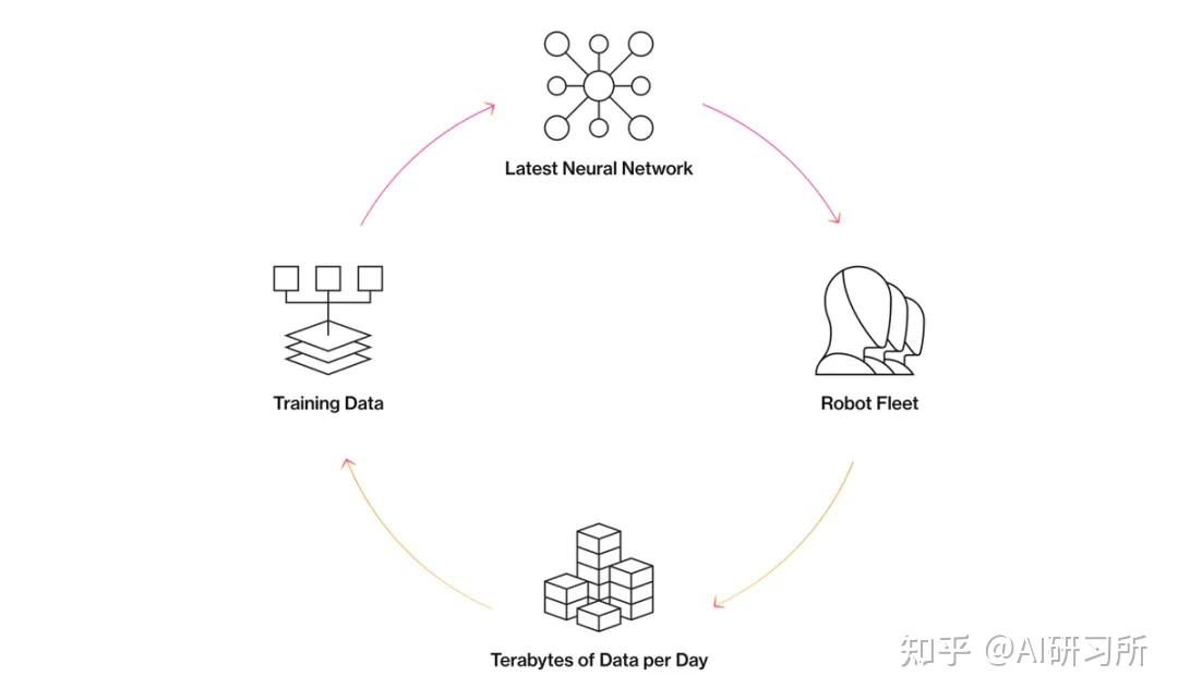 与OpenAI“分手”后，Figure发布“你从未见过的机器人能力”