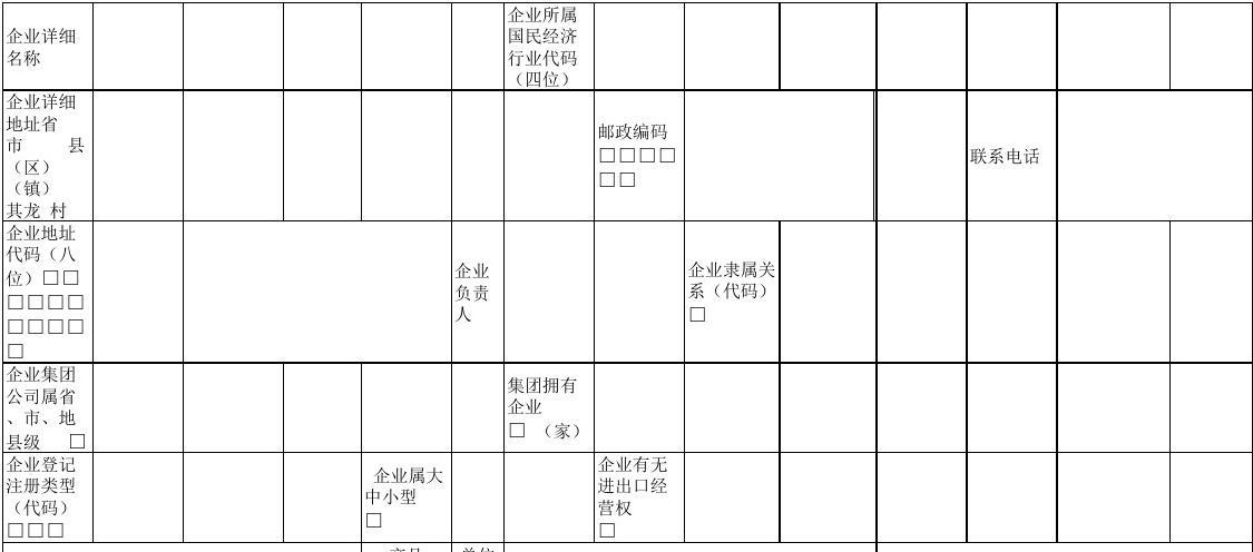 2月21日PVC企业生产利润数据