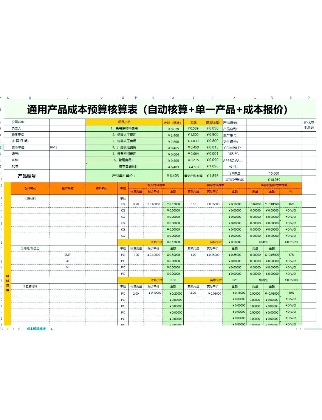 2月21日PVC企业生产成本数据