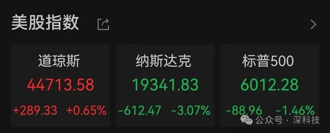 DeepSeek爆火,中国人工智能要“井喷”如何闯关?