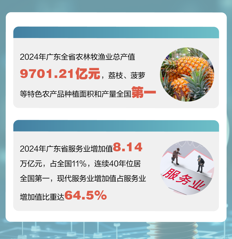 地方频频定调“科技创新”，这一地设立100亿产业基金