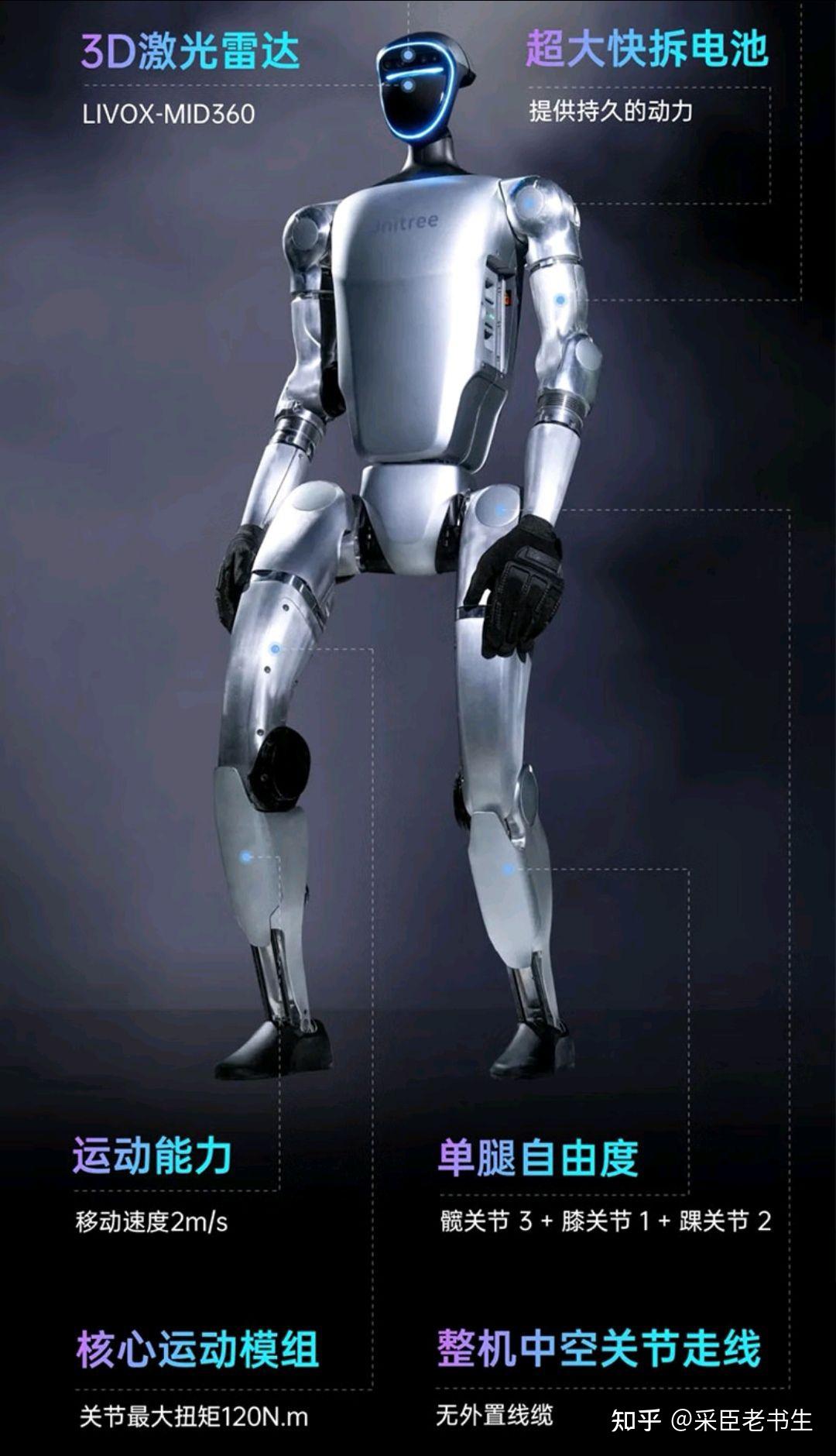 有的“日薪”过万元，宇树机器人二手租赁火爆：“天价打工人”都用在了啥场景？