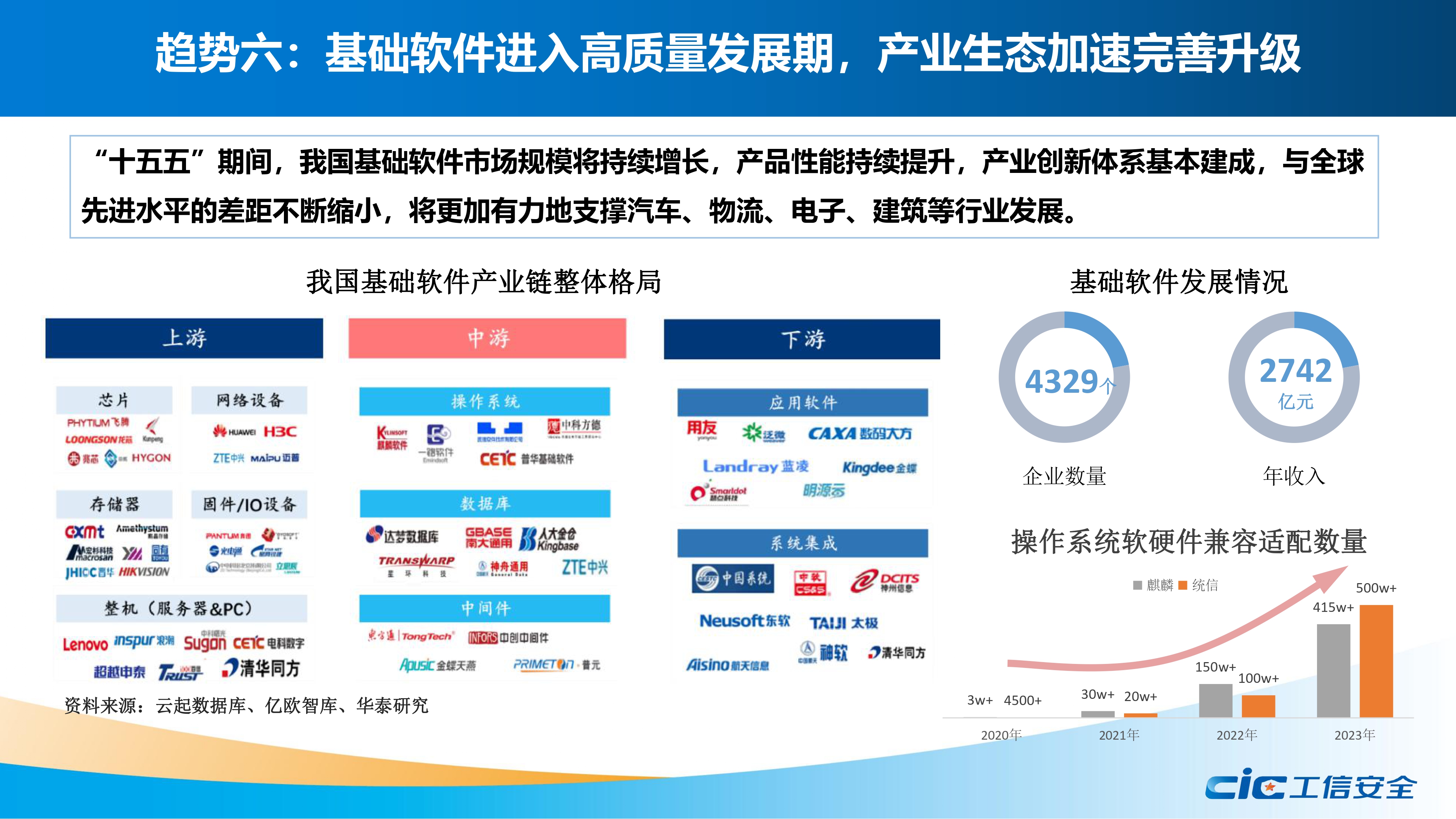 人工智能应用加速走深向实