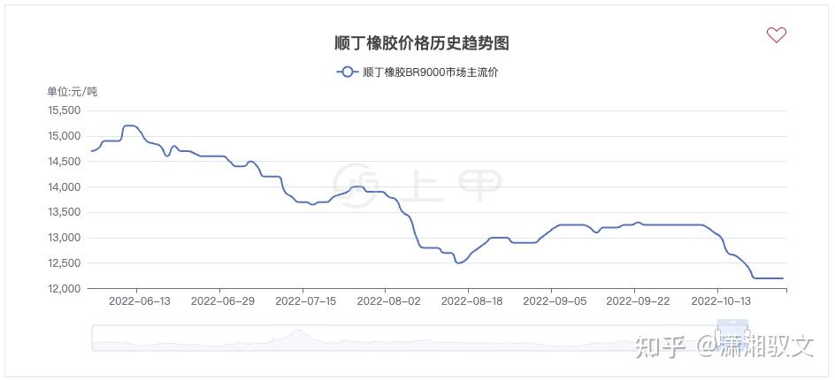 （2025年2月25日）今日PVC期货最新价格行情查询