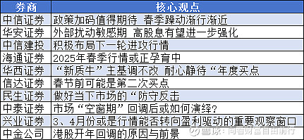 投早投小投科技，如何引入更多耐心资本和大胆资金？
