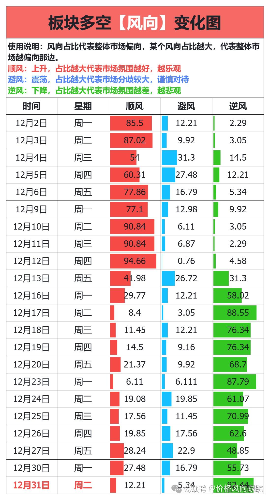 (2025年2月26日)今日PVC期货最新价格行情查询