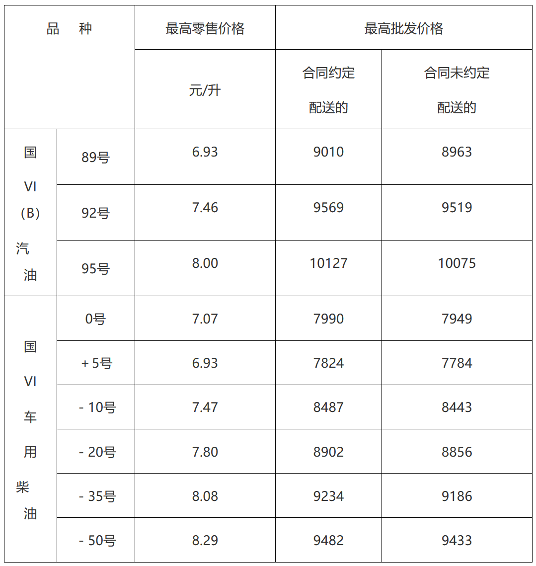 (2025年2月26日)今日PVC期货最新价格行情查询