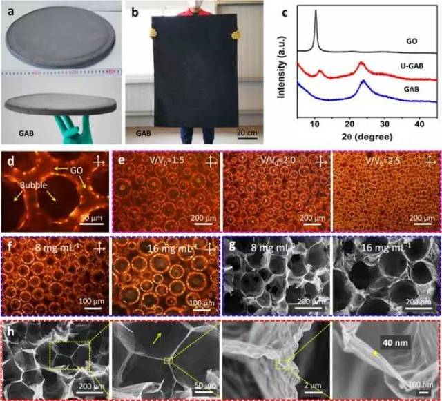 我国科学家制备出可控手性石墨烯卷