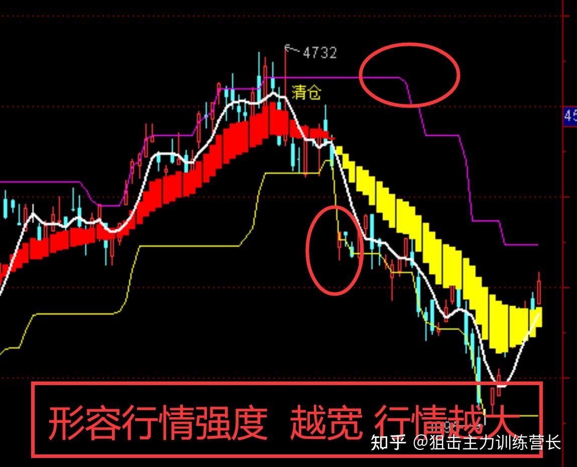 PVC期货2月27日主力小幅上涨0.04% 收报5190.0元