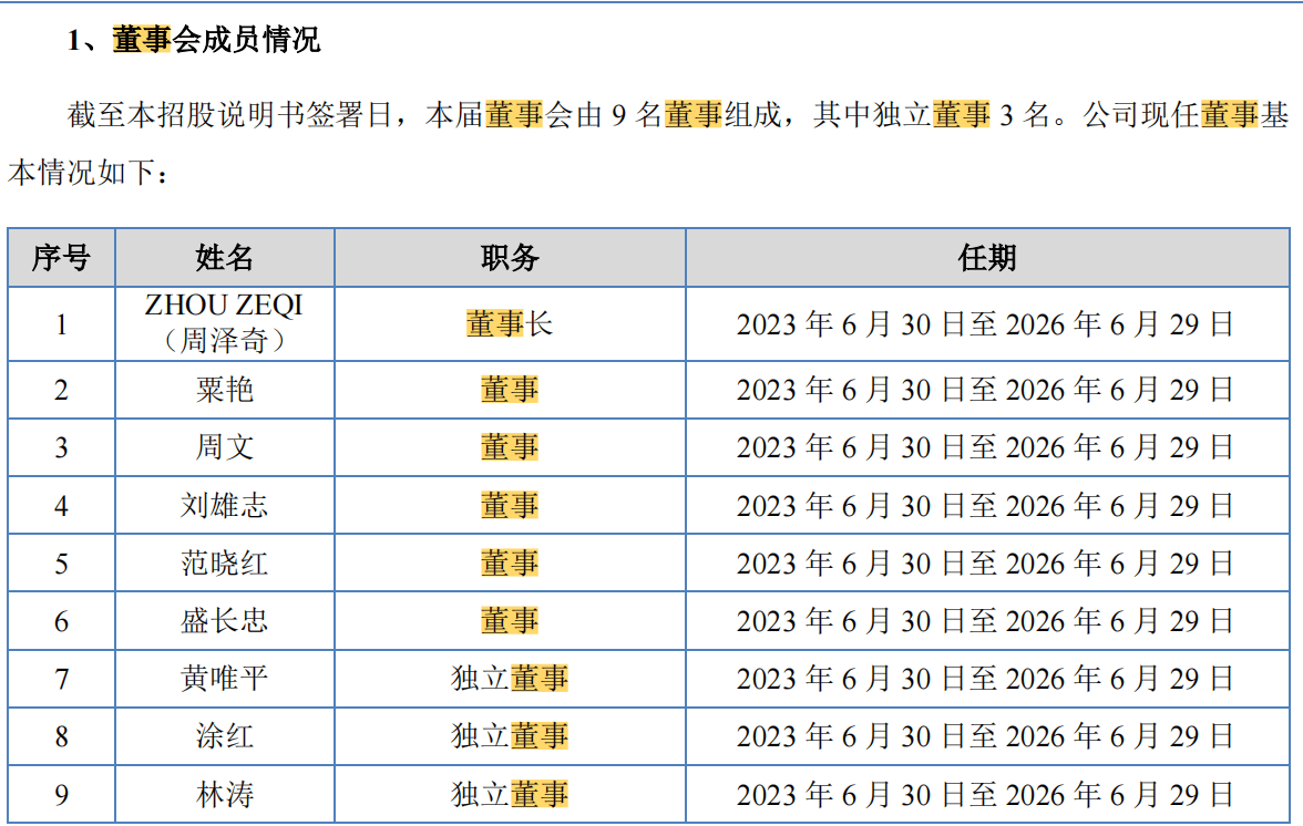 2月28日PVC企业产能利用率
