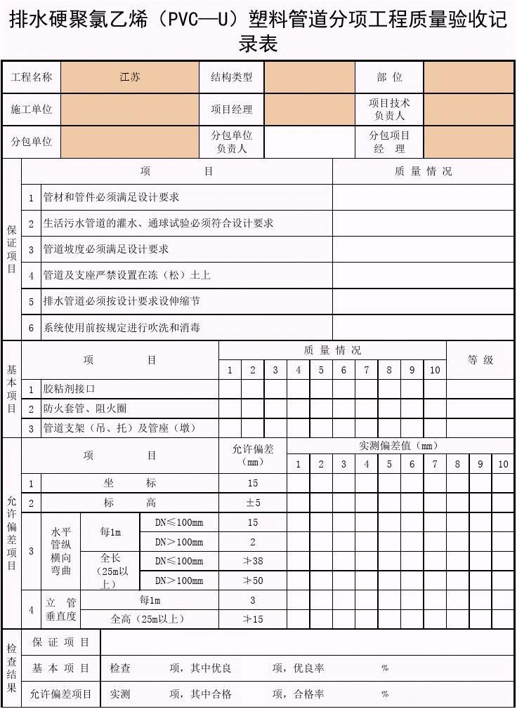 2月28日PVC企业生产成本数据
