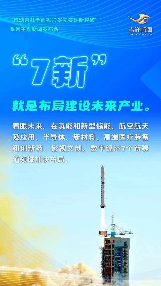 国家高新区加快培育新质生产力