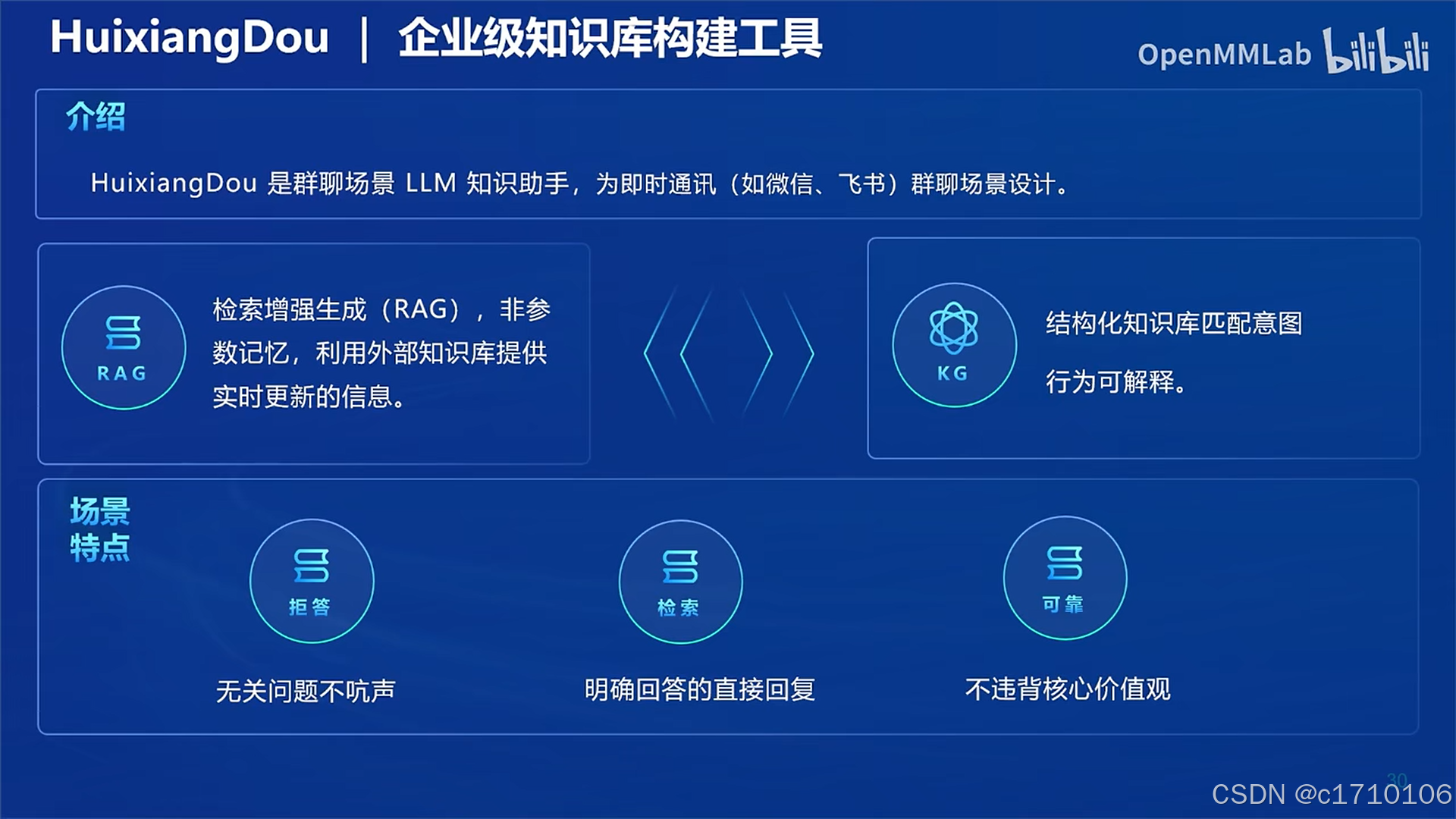 智谱完成超10亿元战略融资,即将发布全新大模型并开源