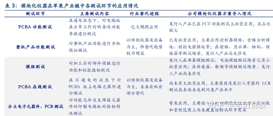 加速崛起： 国产单机游戏如何保持发展“后劲”