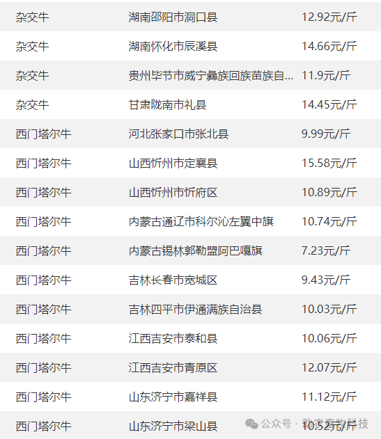 (2025年3月5日)今日PVC期货最新价格行情查询