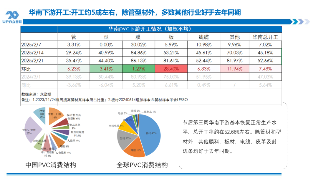 （2025年3月6日）今日PVC期货最新价格行情查询