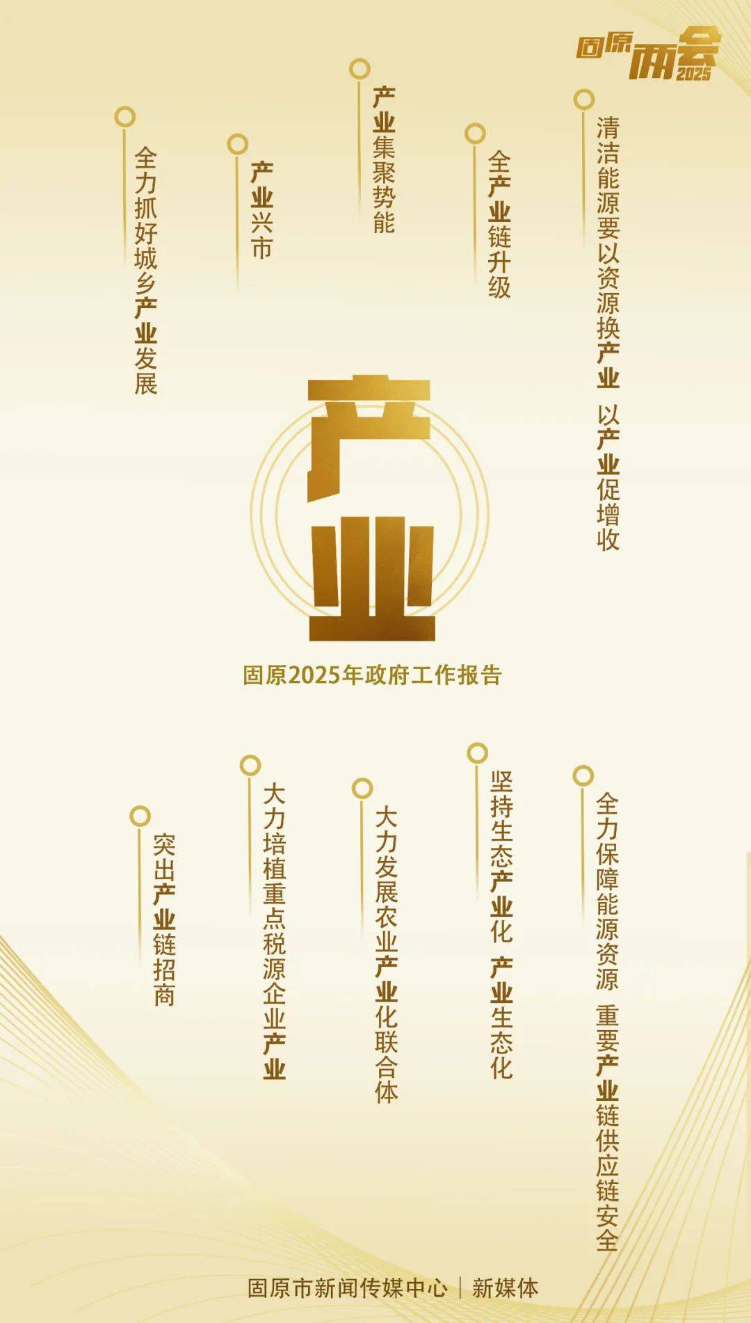 两会丨创投行业热议！政府工作报告为行业注入新动能