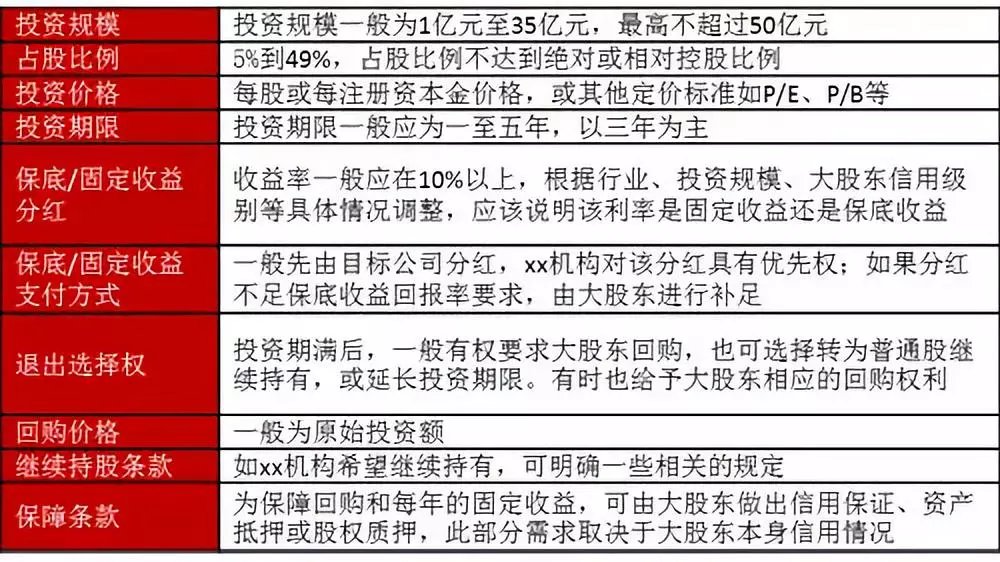 我国创投领域“航母级”基金来了！详解国家创业投资引导基金