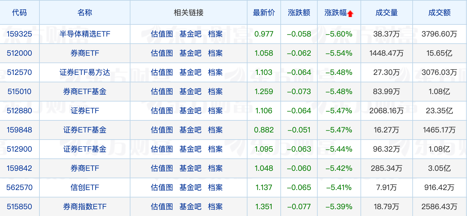 火线解读！创投业“航母级”基金来了，20年耐心资本激活创新源头！