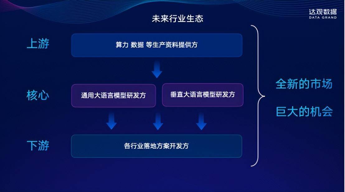 合力优化算力资源布局