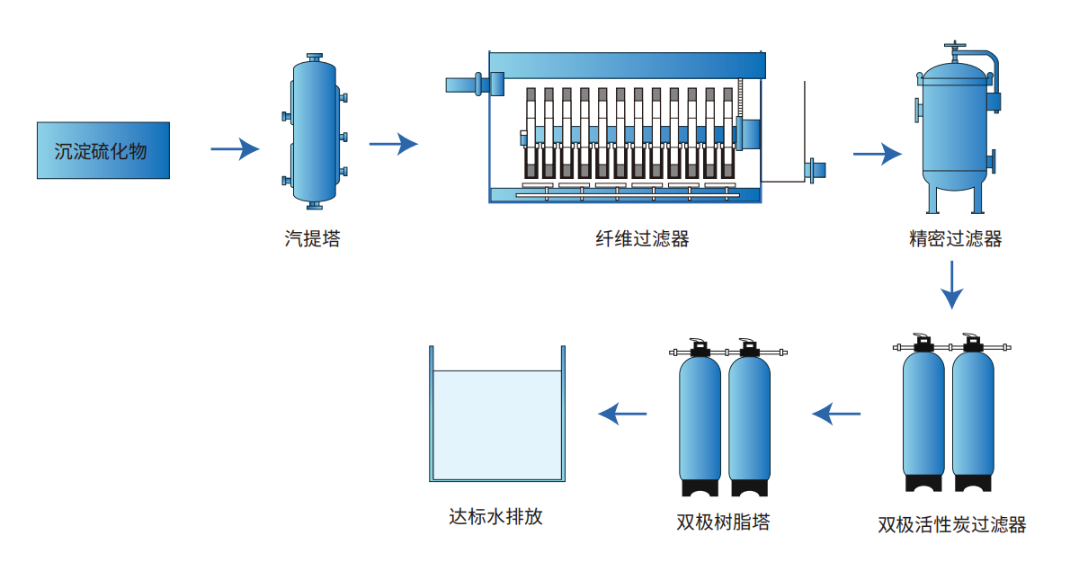 氯碱：供增需弱 PVC盘面承压下行