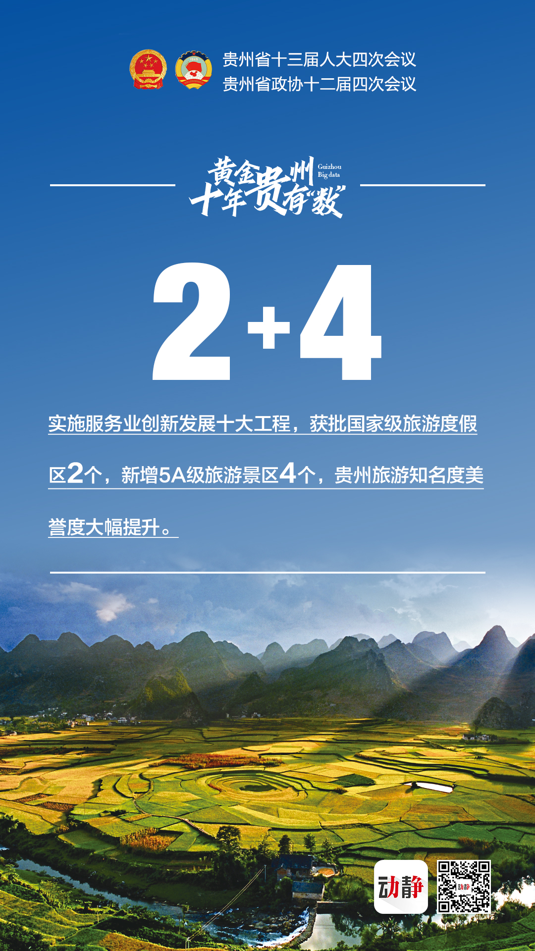 两会观察·数说中国经济丨“3.6万亿元”折射科技创新力度