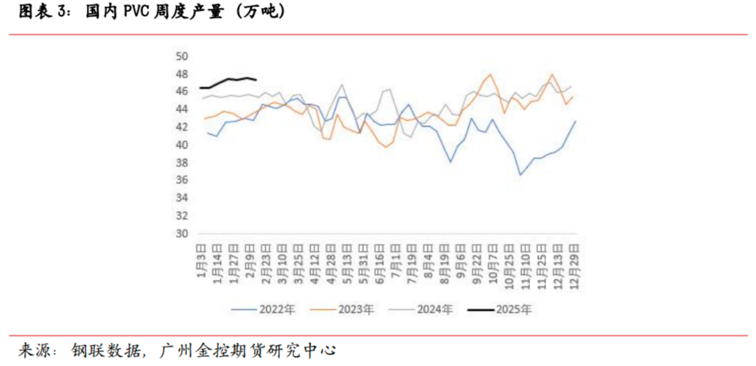 （2025年3月7日）今日PVC期货最新价格行情查询
