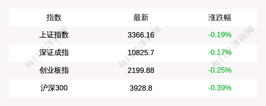 3月10日收盘PVC期货资金流入4914.87万元