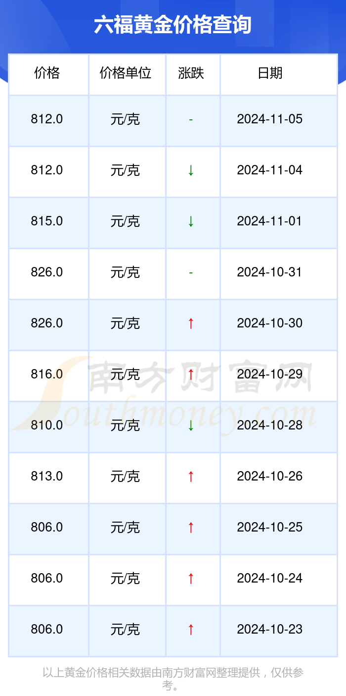 （2025年3月11日）今日PVC期货最新价格行情查询