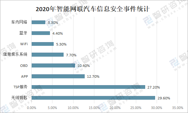 支持政策接连推出 险资长投“加速跑”