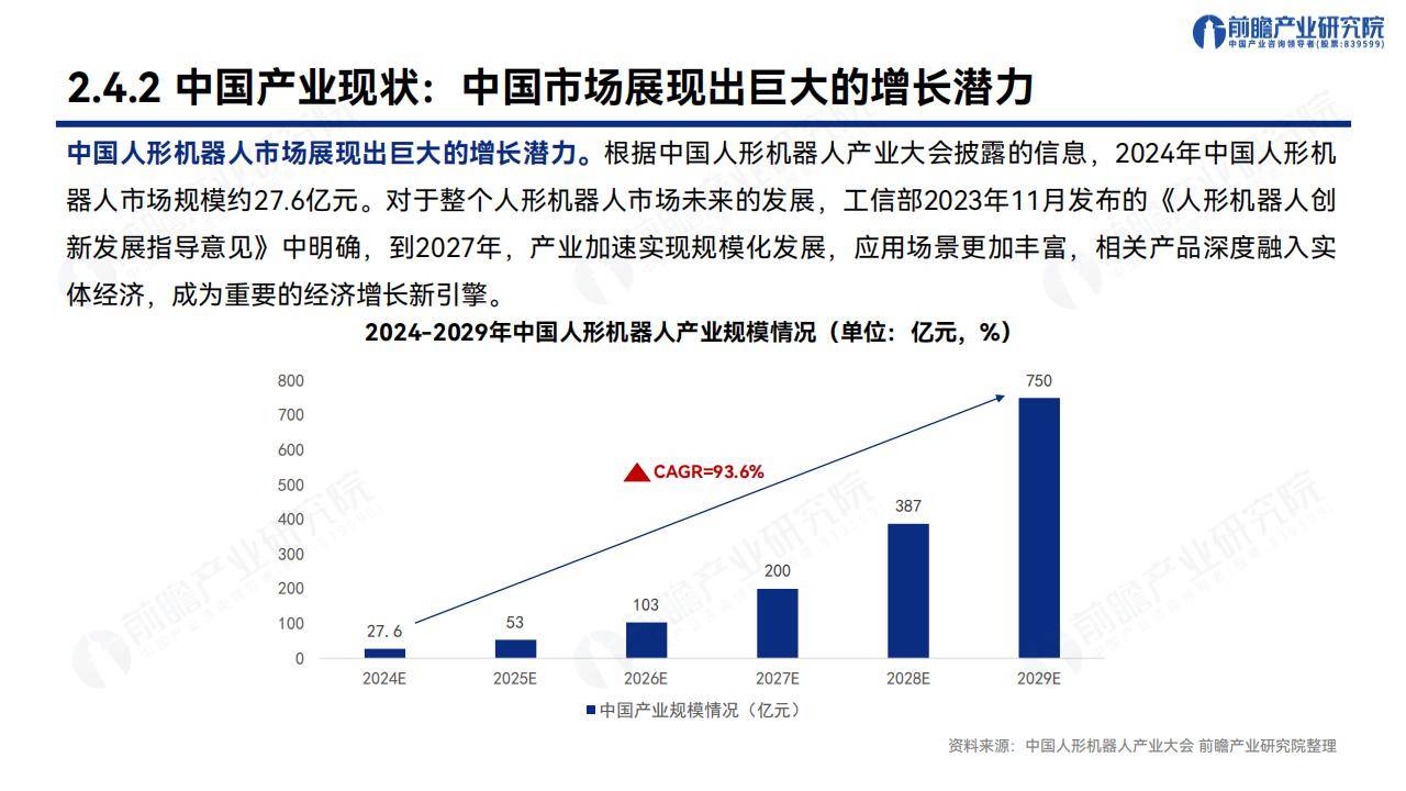 上海浦东加快构建人形机器人产业发展生态