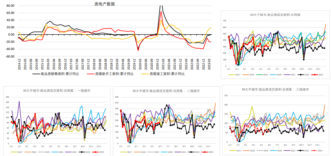 PVC基本面维持偏空 烧碱价格企稳回升