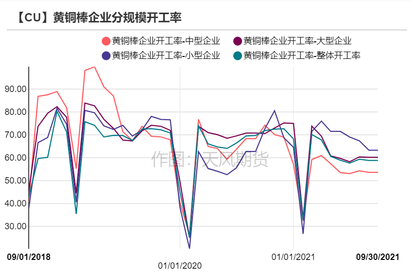 3月12日收盘PVC期货资金流入1.91亿元