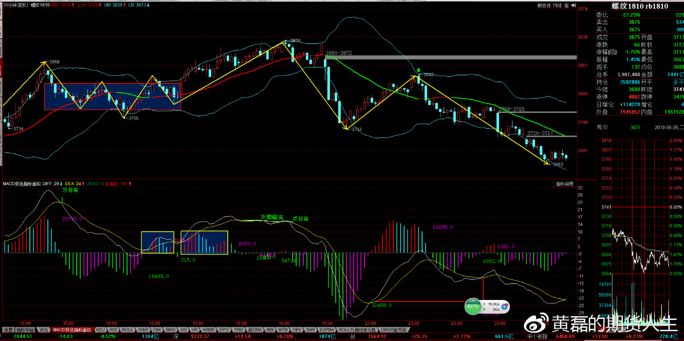 3月12日收盘PVC期货资金流入1.91亿元