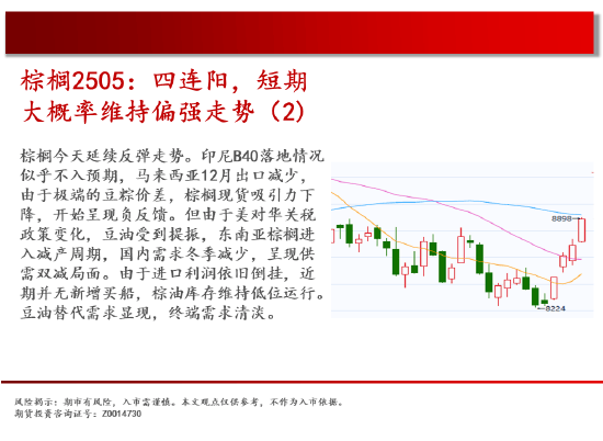 PVC期货3月13日主力小幅上涨0.12% 收报5036.0元