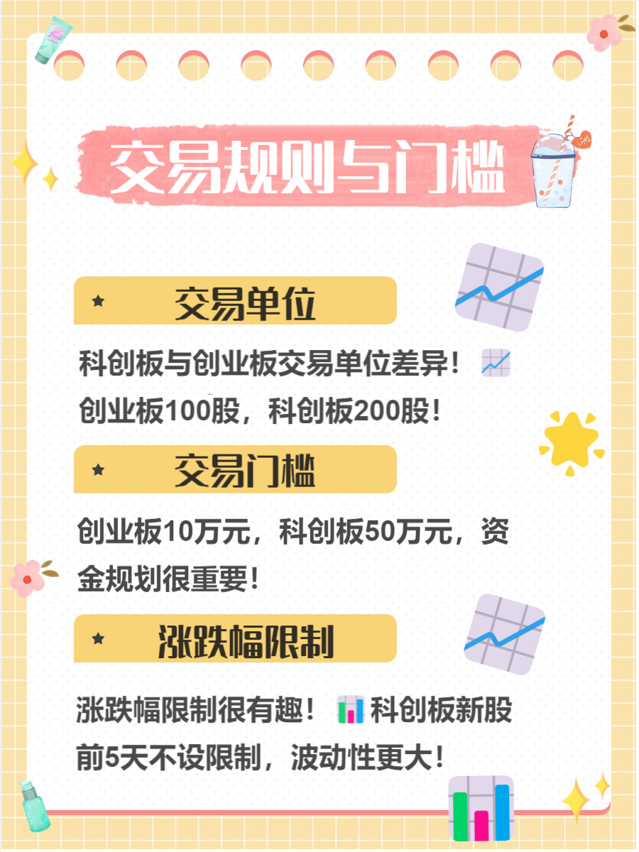 从“工具替代”向“生态重构”升级：科创板软件企业创新驱动行业发展