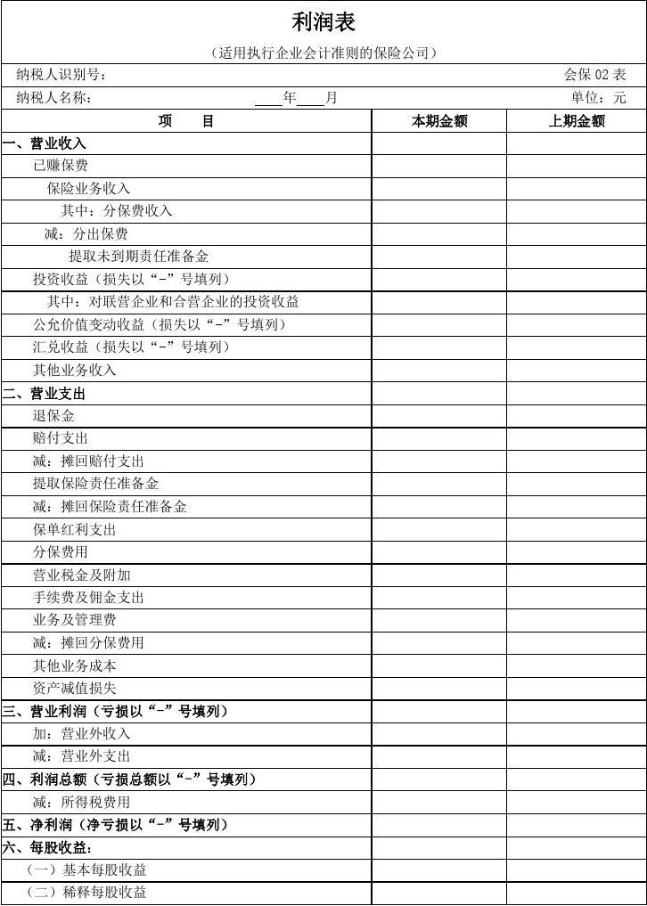 3月14日PVC企业生产利润数据