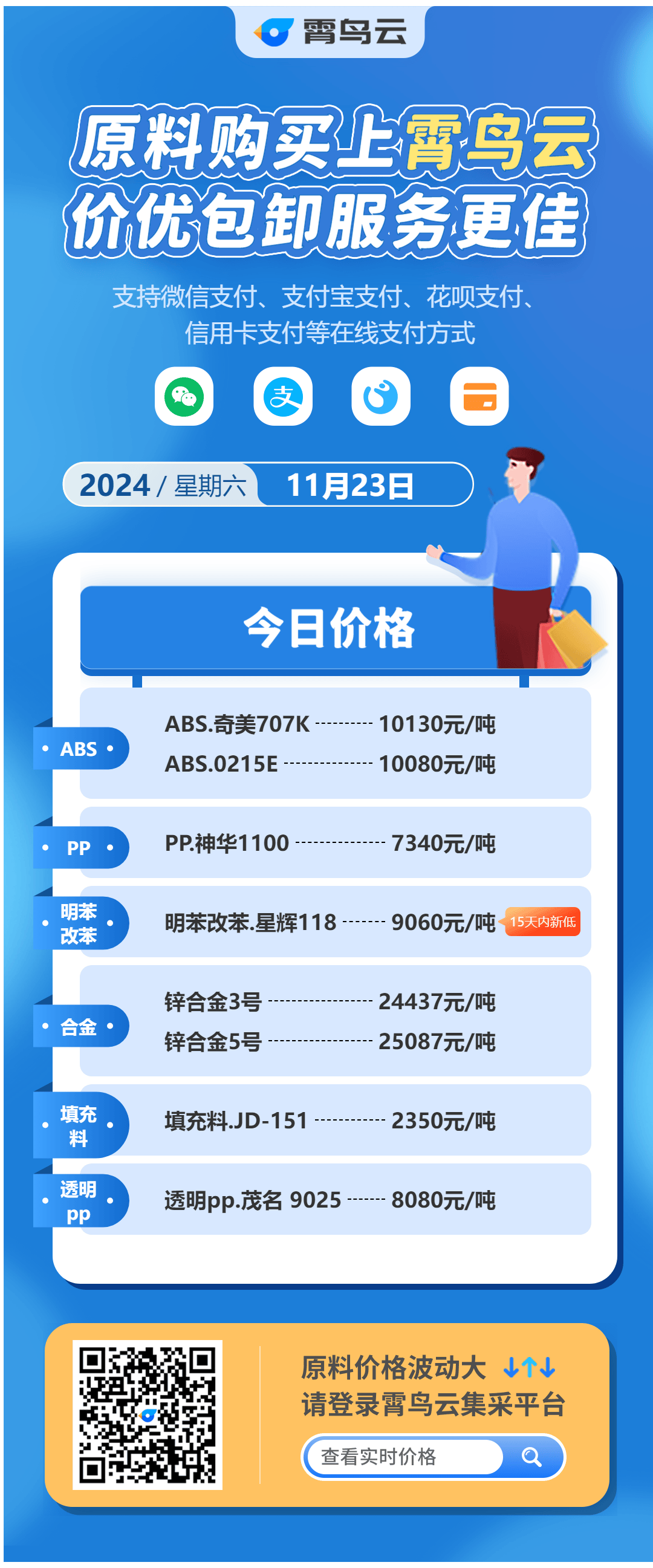 (2025年3月14日)今日PVC期货最新价格行情查询