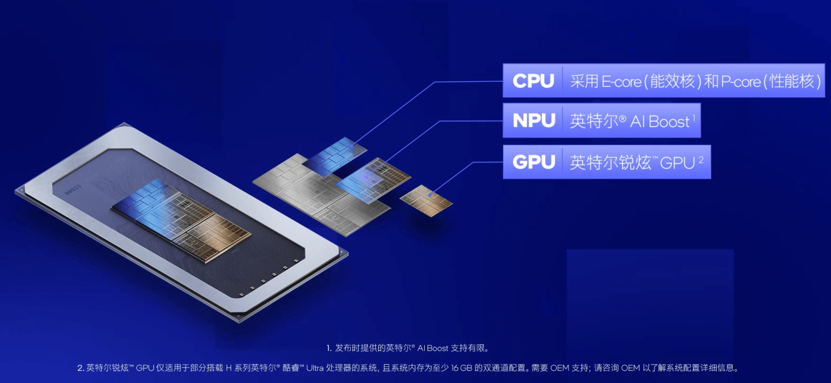 AI“搅动”PC市场风云