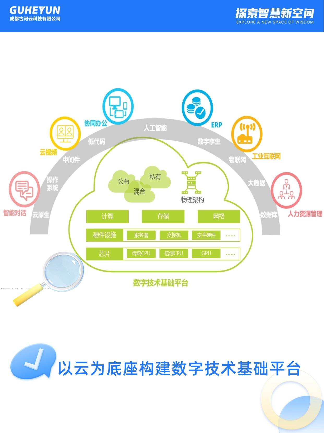 人工智能打开基础教育新空间