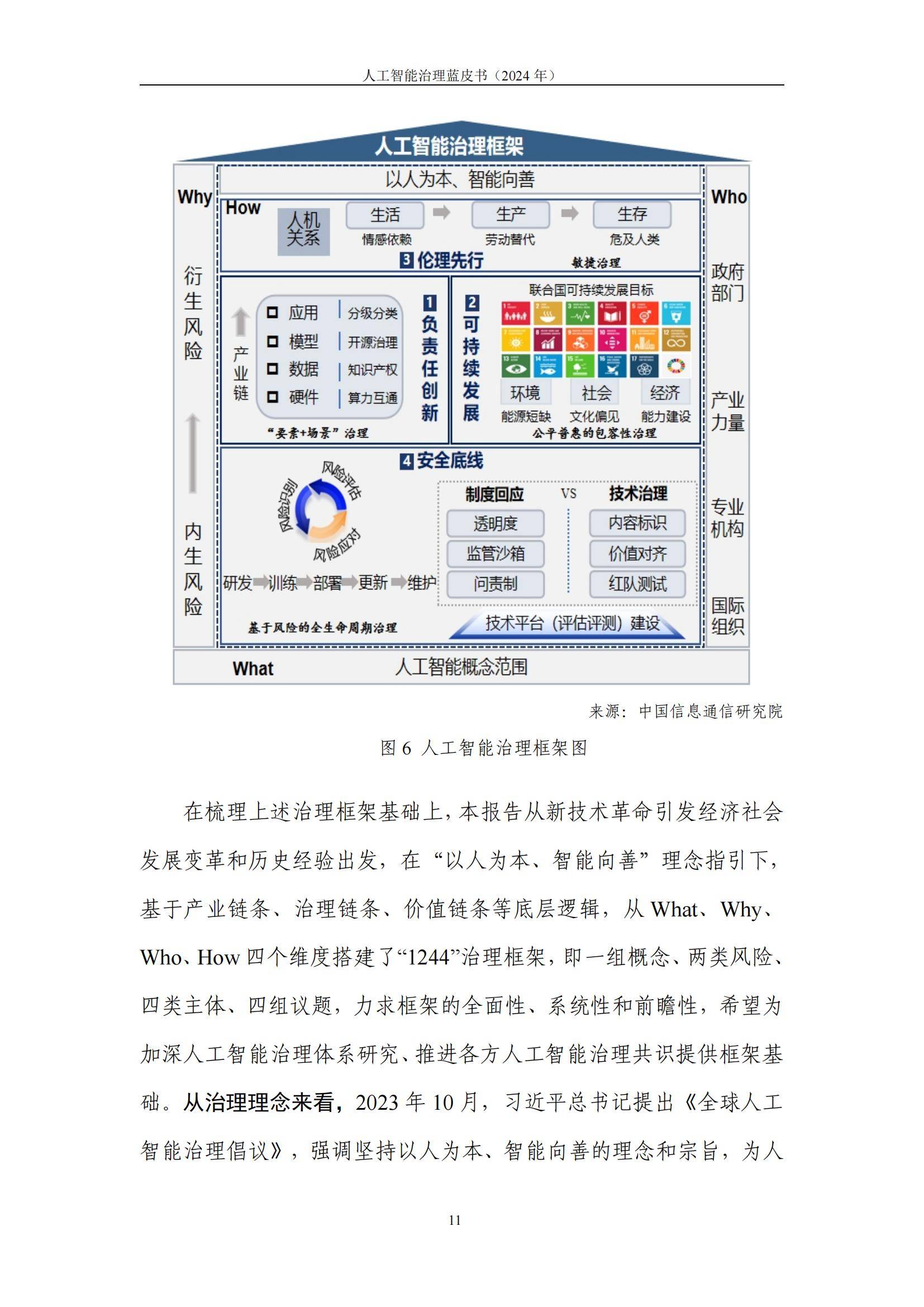 “技术标准+管理制度”规范人工智能发展