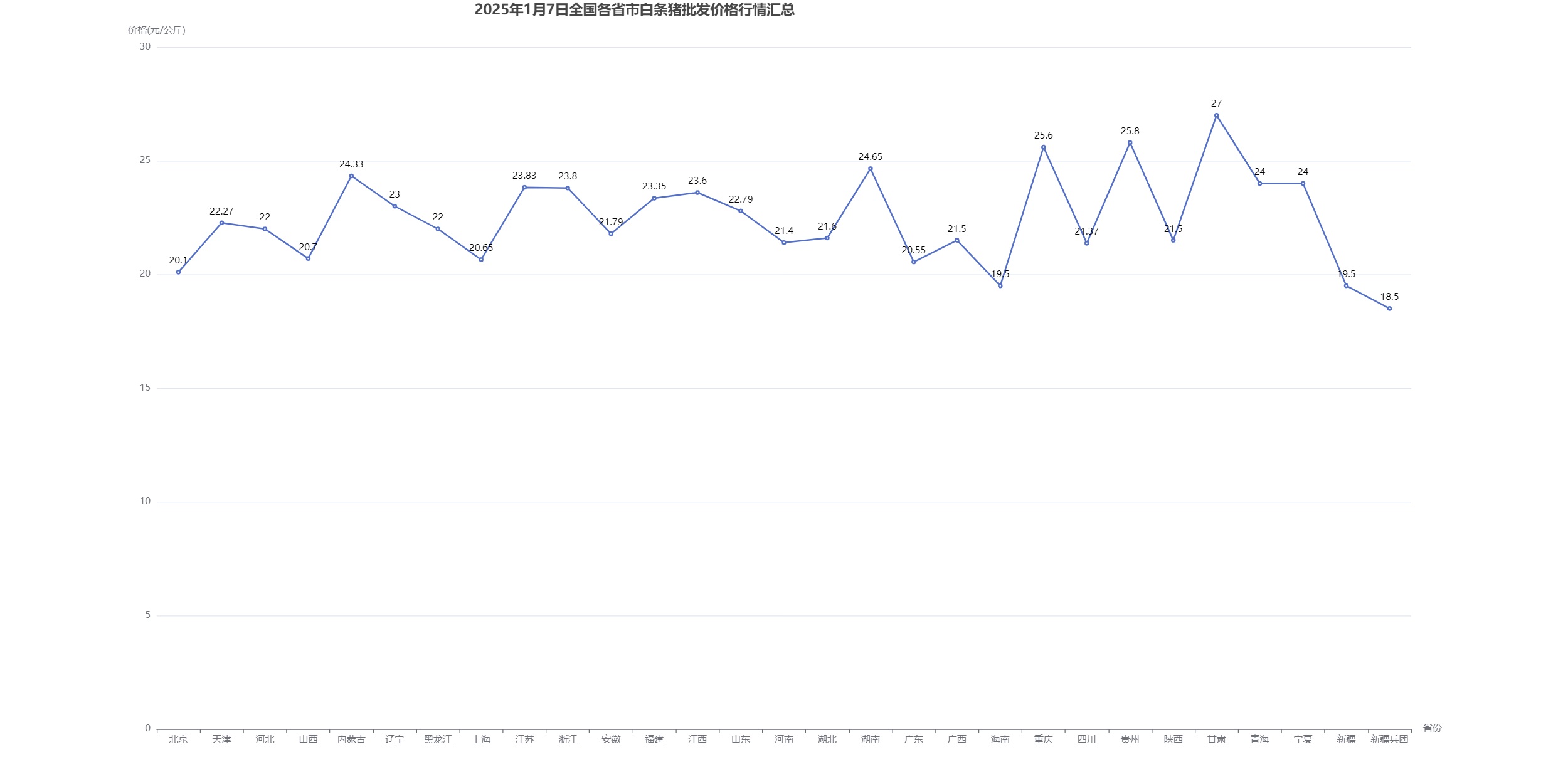 (2025年3月17日)今日PVC期货最新价格行情查询