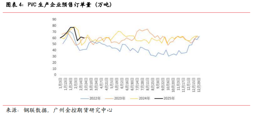 (2025年3月18日)今日PVC期货最新价格行情查询